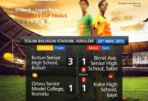 Principals-Cup-Lagos-State-(Female-and-Male-Match-Results)
